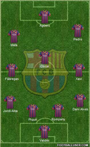 F.C. Barcelona Formation 2013