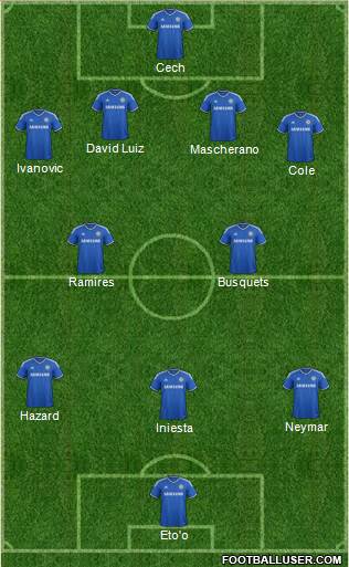 Chelsea Formation 2013