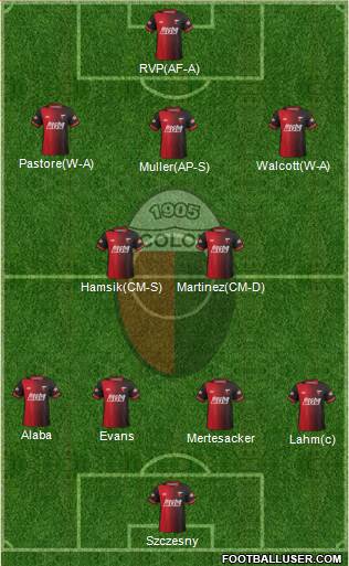 Colón de Santa Fe Formation 2013