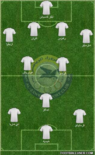Al-Zawra'a Sports Club Formation 2013