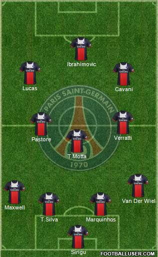 Paris Saint-Germain Formation 2013