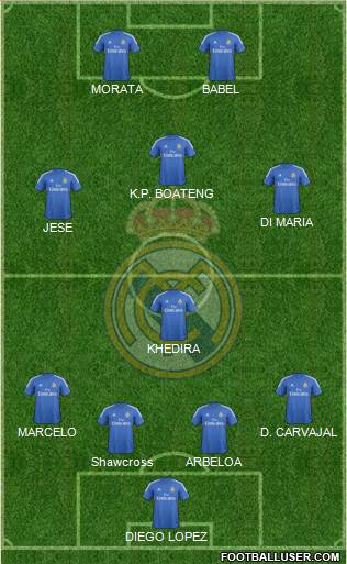 Real Madrid C.F. Formation 2013