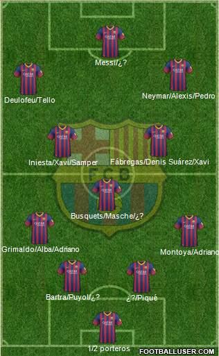 F.C. Barcelona Formation 2013