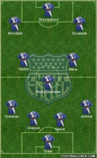 CS Emelec Formation 2013
