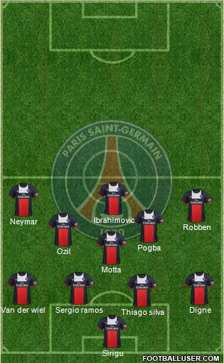 Paris Saint-Germain Formation 2013