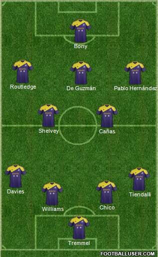 Swansea City Formation 2013