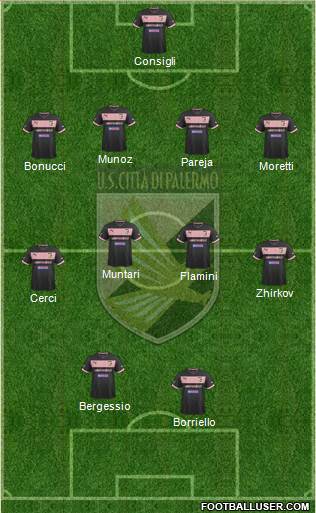Città di Palermo Formation 2013