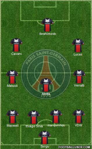 Paris Saint-Germain Formation 2013