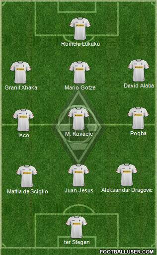 Borussia Mönchengladbach Formation 2013