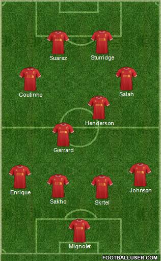 Liverpool Formation 2013