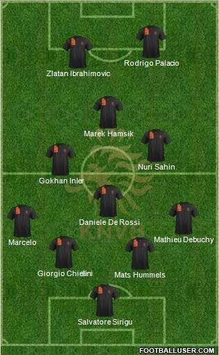 Holland Formation 2013