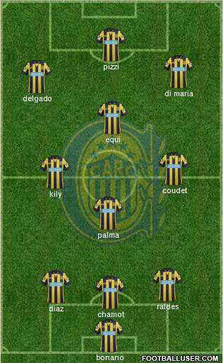 Rosario Central Formation 2013