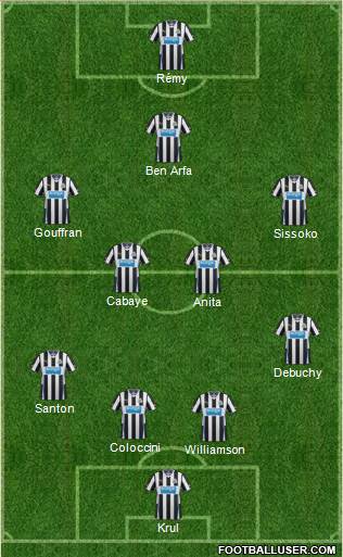 Newcastle United Formation 2013
