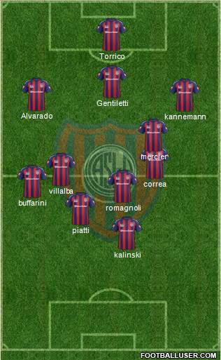 San Lorenzo de Almagro Formation 2013