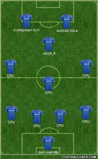 Chelsea Formation 2013