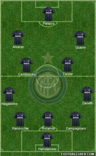 F.C. Internazionale Formation 2013