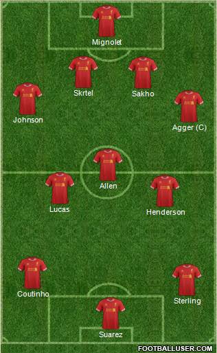 Liverpool Formation 2013