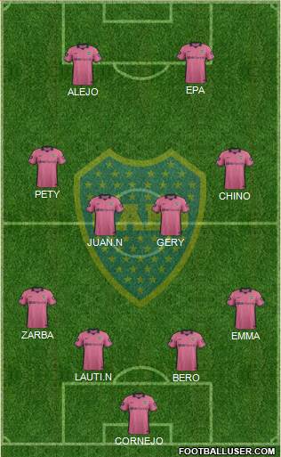 Boca Juniors Formation 2013
