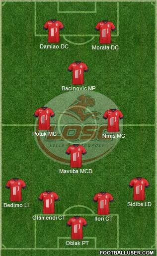LOSC Lille Métropole Formation 2013