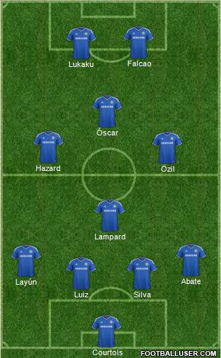 Chelsea Formation 2013