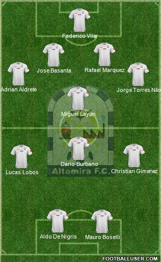 Club Altamira F.C. Formation 2013