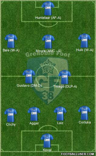 Grenoble Foot 38 Formation 2013