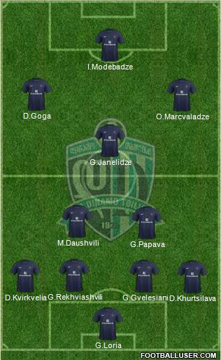 Dinamo Tbilisi Formation 2013