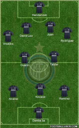 F.C. Internazionale Formation 2013