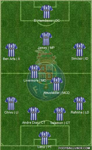 Futebol Clube do Porto - SAD Formation 2013