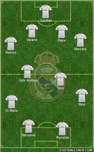 Real Madrid C.F. Formation 2013