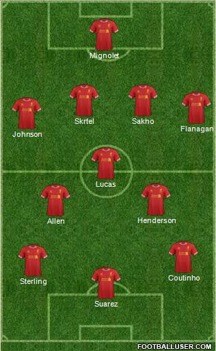 Liverpool Formation 2013