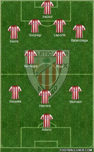 Athletic Club Formation 2013