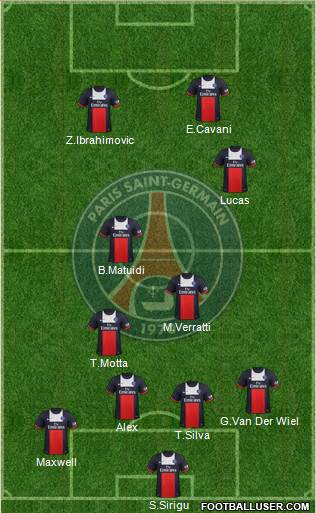 Paris Saint-Germain Formation 2013