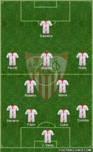 Sevilla F.C., S.A.D. Formation 2013