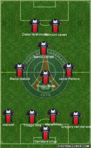 Paris Saint-Germain Formation 2013
