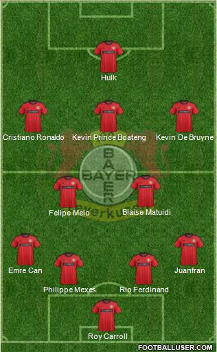 Bayer 04 Leverkusen Formation 2013
