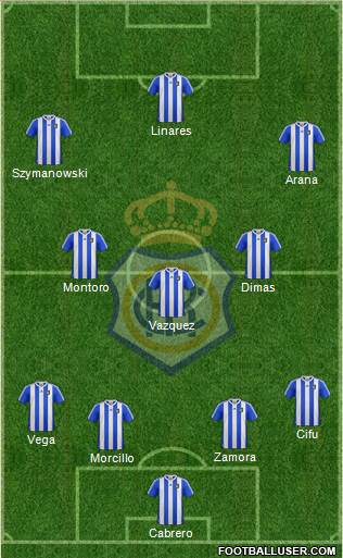 R.C. Recreativo de Huelva S.A.D. Formation 2013