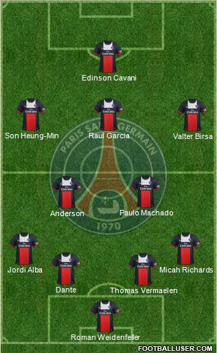 Paris Saint-Germain Formation 2013