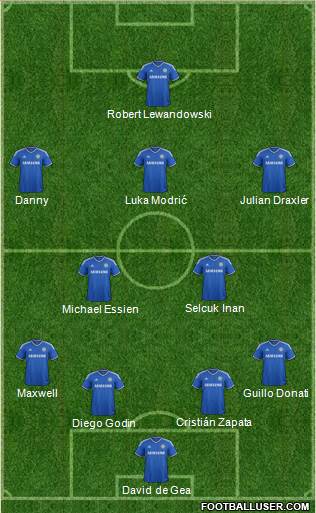 Chelsea Formation 2013