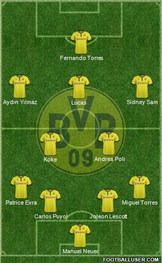 Borussia Dortmund Formation 2013
