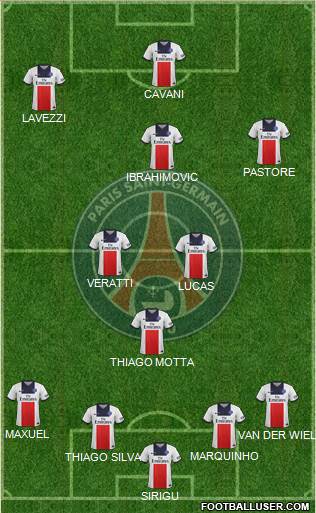 Paris Saint-Germain Formation 2013