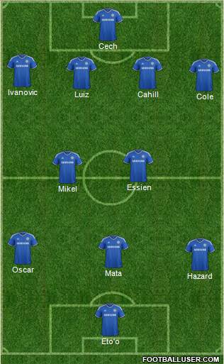 Chelsea Formation 2013