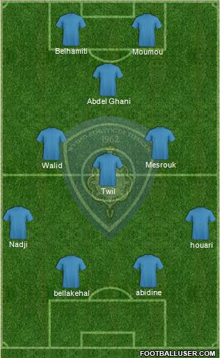 Widad Amel de Tlemcen Formation 2013