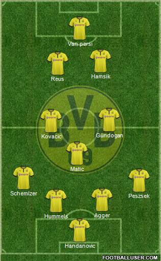 Borussia Dortmund Formation 2013