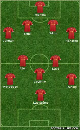 Liverpool Formation 2013