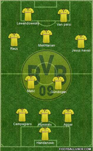Borussia Dortmund Formation 2013