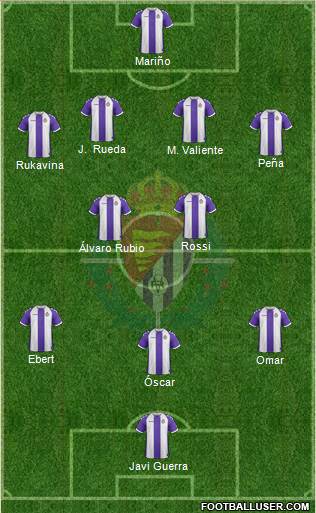 R. Valladolid C.F., S.A.D. Formation 2013