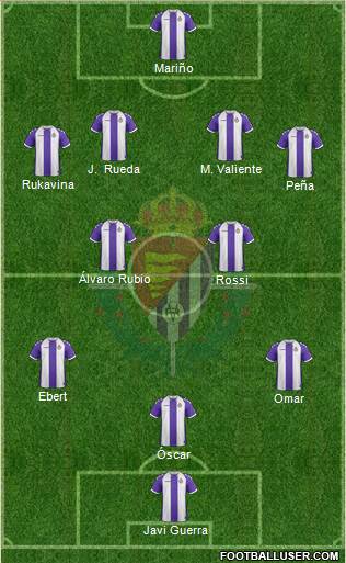 R. Valladolid C.F., S.A.D. Formation 2013