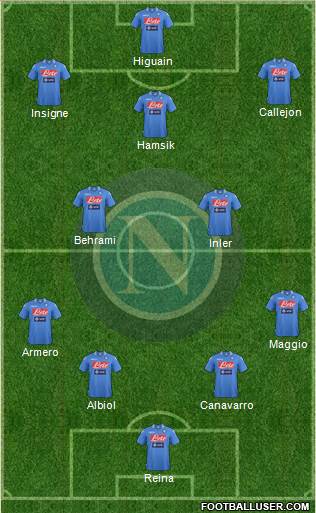 Napoli Formation 2013