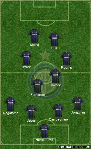 F.C. Internazionale Formation 2013